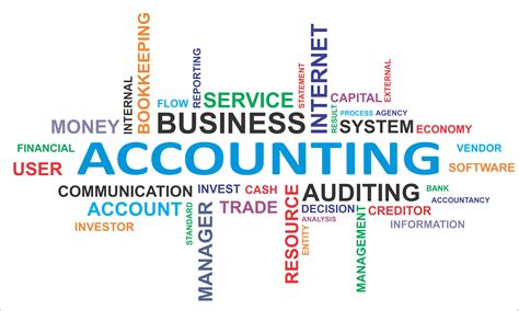 bigstock-Word-Cloud–Accounting-41488318 – Weatherby Consulting