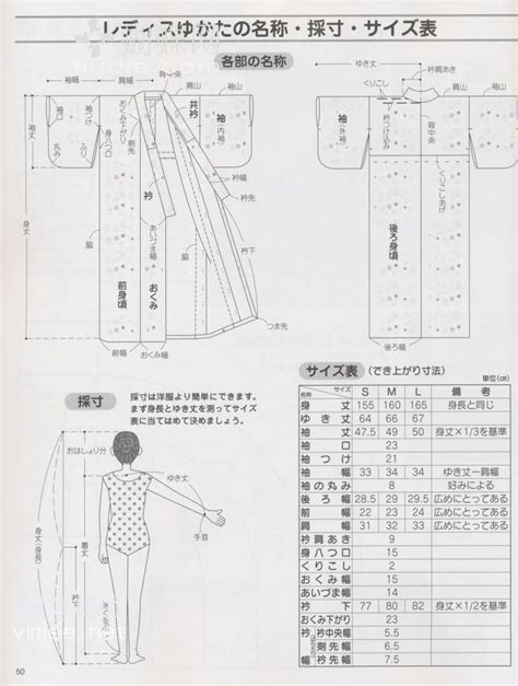 23+ Yukata Sewing Pattern - KenLaurianne