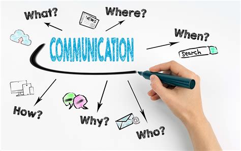 Top 5 Tips for Effective Communication in Real Estate - MyBayut