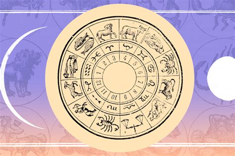 What Does The 12th House Represent In astrology