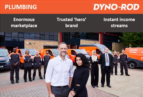 Start a Dyno Rod Plumbing Franchise Opportunity | Franchise Direct UK