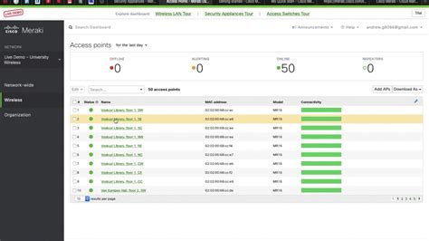 Cisco Meraki Introduction Meraki And Dashboard Overview – Otosection