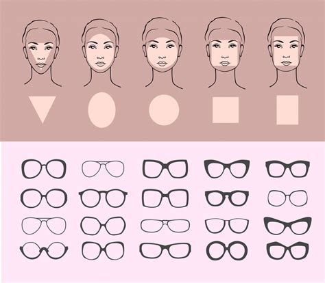 Best glasses for rectangle face shape - rightoasis