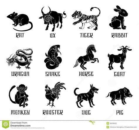 Pin by Divuman on Fauna | Animal icon, Chinese zodiac, Animal meanings