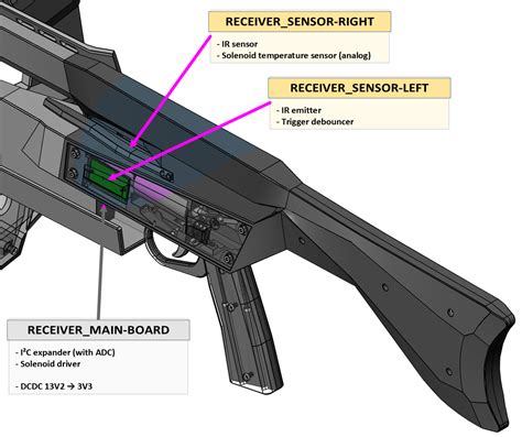 ANTALIFE's BLOG: PROJECT: Half-Life 2 AR2, Update #11 - Receiver Sensor PCBA's