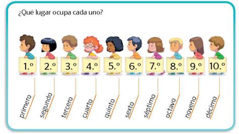 Numerosos recursos para trabajar los números ordinales | Numeros ordinales y cardinales, Números ...