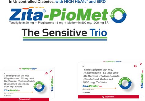 Medicine for type 2 Diabetes Zita®-PioMet by Glenmark launched