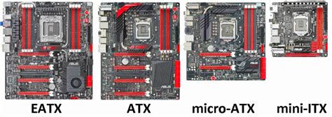 ATX vs EATX: The Definitive Comparison Guide [2021] 😎