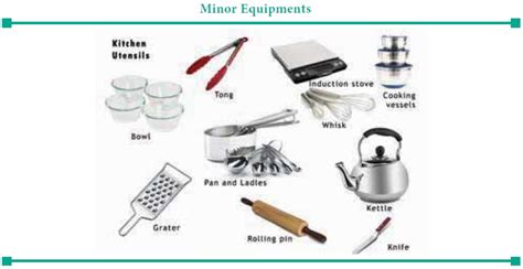 Kitchen Equipment