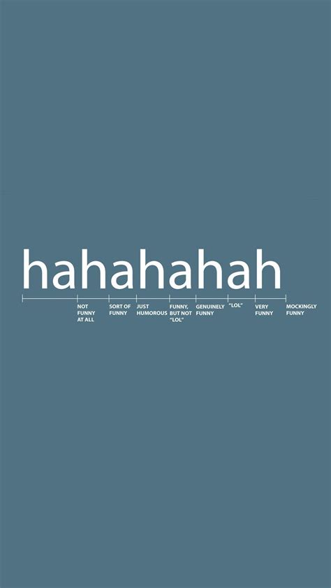 iPhone Wallpapers HD from hqwallpaperdownload.com | Funny iphone ...