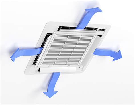 Parts of a Central AC System