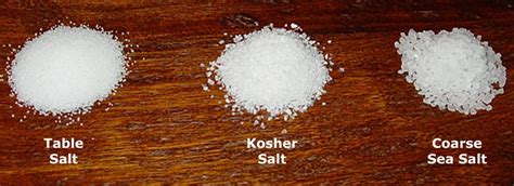 Sea Salt Vs Table Chemical Formula | Elcho Table