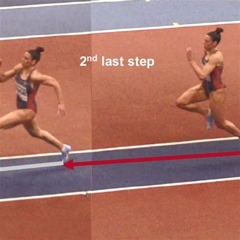 (PDF) Biomechanical Report for the IAAF World Indoor Championships 2018 ...