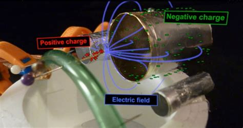 How to make an ion thruster – How It Works