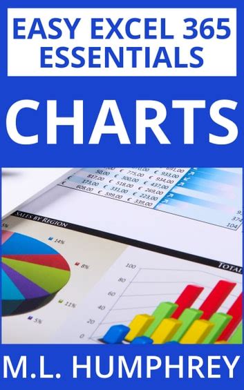 Excel 365 Charts eBook by M.L. Humphrey - EPUB | Rakuten Kobo United States