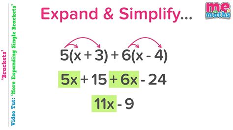 Expanding & Simplifying Single Brackets - Tutorial / Revision - YouTube