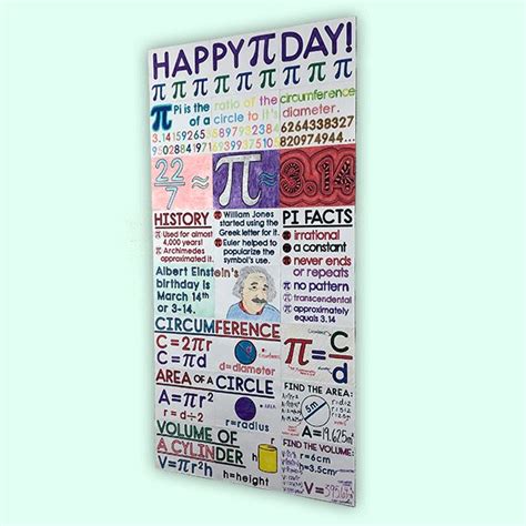 My Math Resources - Pi Day Collaborative Poster – Math Classroom Decor ...