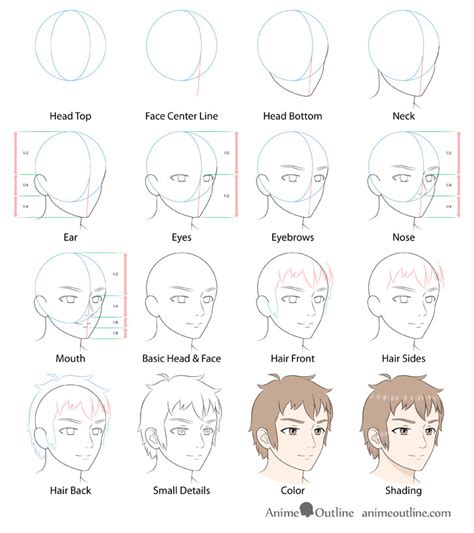 Anime Male Head Drawing And eyelashes also thinner apparently