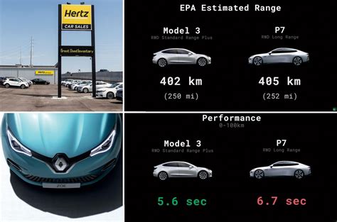 Montag Kompakt: Xpeng vs Tesla, Autoindustrie, Abschwung ...