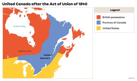 The Act of Union (1840) and Its Consequences | Secondaire | Alloprof