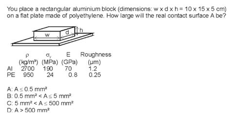 Solved You place a rectangular aluminium block (dimensions: | Chegg.com