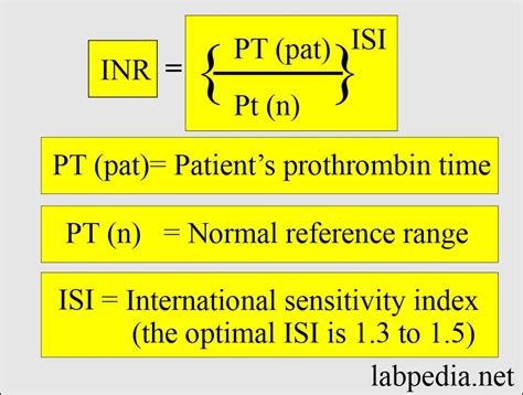 What Does Inr Stand For In Medical Terms at Deborah Bell blog