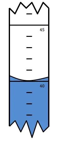 Graduated Cylinder: Types, Uses, and How to Use It • Microbe Online