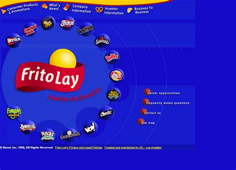 Frito-Lay in 2000 - Web Design Museum