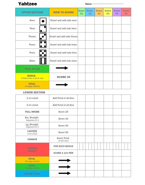 Yahtzee Scorecard Template | MyDraw