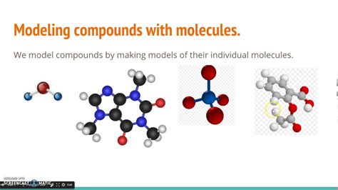 Modeling Compounds with Molecules - YouTube