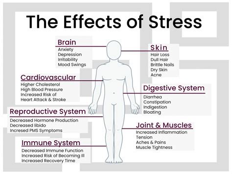 Alcohol and Stress: How Alcohol Can Make Stress Worse