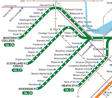 Green Line Map Boston - Sacha Clotilda