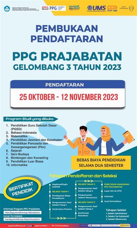 Pendaftaran Seleksi Program PPG Prajabatan 2023 angkatan 3 – Program Profesi Guru