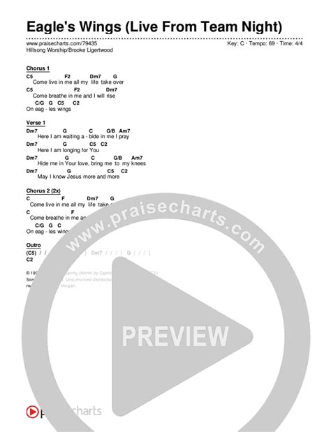 Eagle's Wings (Live From Team Night) Chords PDF (Hillsong Worship ...