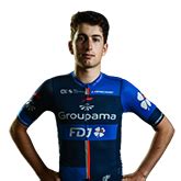 Dylan George | FirstCycling