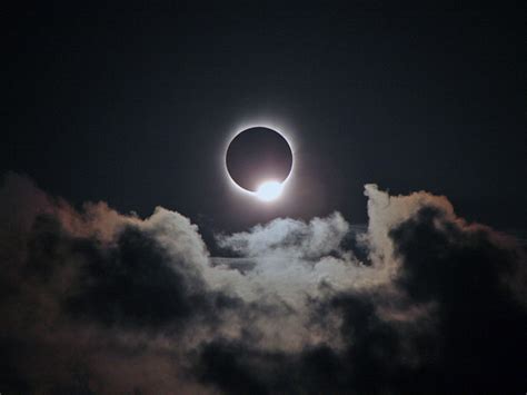 Eclipse History: Total Solar Eclipses in the United States | Old Farmer ...