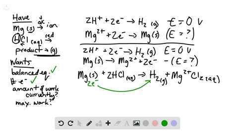 SOLVED: d) En la reacción siguiente: Mg(OH)2 + 2HCl MgCl2 + 2H2O ¿Cuántos moles de cloruro de ...