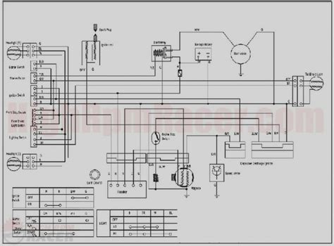 Chinese 110cc atv Wiring Diagram | 90cc atv, Electrical diagram, Electrical wiring