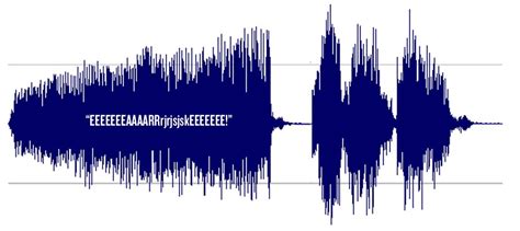 Sound Of Dial-Up Modem Slowed Down 700% Sounds Like Something Straight ...