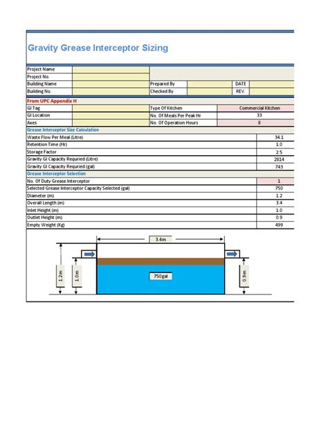 Gravity Grease Interceptor Sizing-F&B Type B | PDF