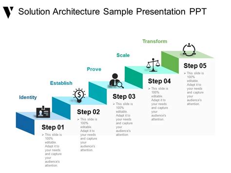 Solution Architecture Sample Presentation Ppt | PowerPoint Templates Download | PPT Background ...