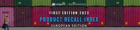 2023 Recall index report - edition 1