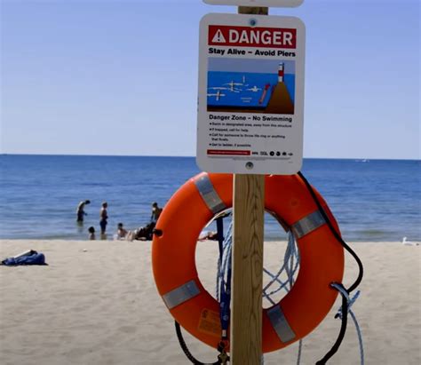 2021 Lake Michigan Beach Forecast Services - Will You be Safe Swimming ...