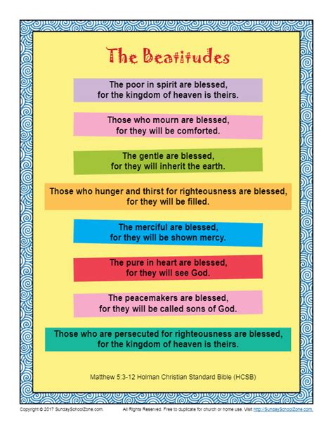 The Beatitudes List