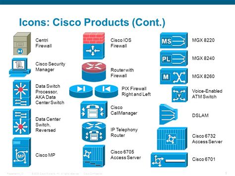 Cisco Firewall Icon at Vectorified.com | Collection of Cisco Firewall ...