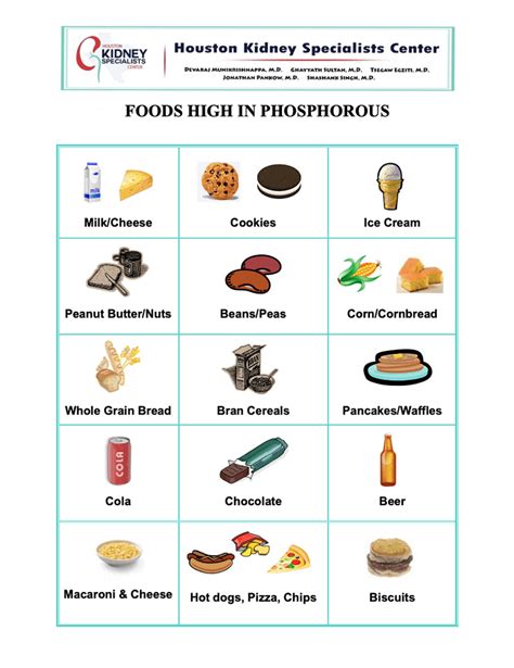 Phosphorus Foods