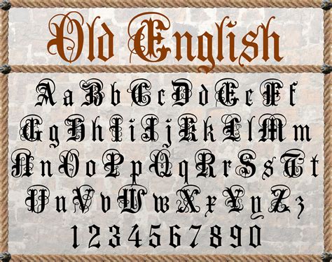 Old English font Gothic font Gothic letters Old English | Etsy