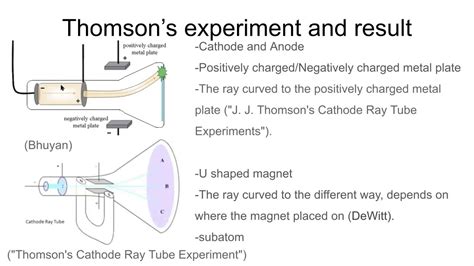 J. J. Thomson's cathode ray tube experiment - YouTube