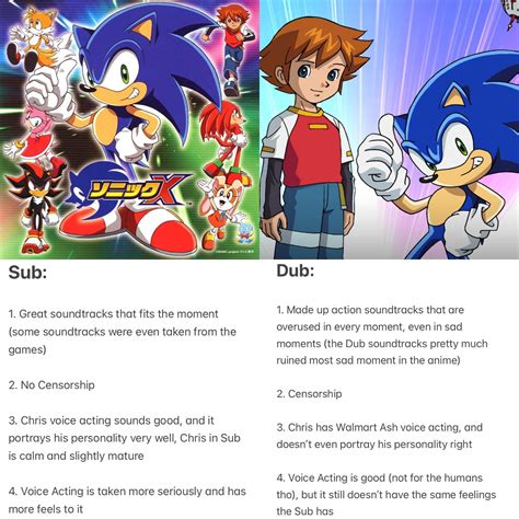 Sonic X anime should be watched in Sub imo. The Dub doesn’t do it ...