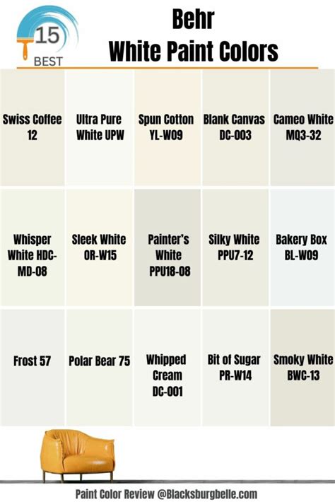 15 Best Behr White Paint Colors Popular and Trending in 2025